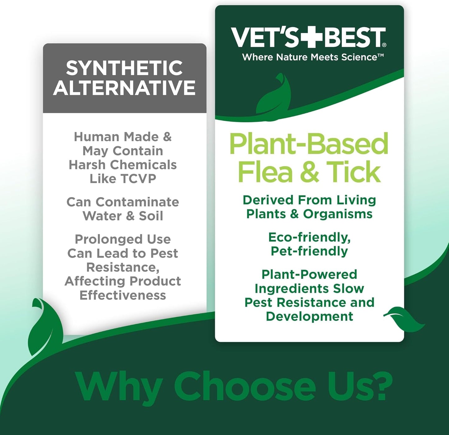 Vet’S Best Flea and Tick Advanced Strength Dog Shampoo - Dog Flea and Tick Treatment - Plant-Based Formula - Certified Natural Oils - 12 Oz