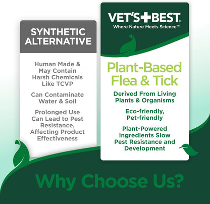 Vet’S Best Flea and Tick Advanced Strength Dog Shampoo - Dog Flea and Tick Treatment - Plant-Based Formula - Certified Natural Oils - 12 Oz