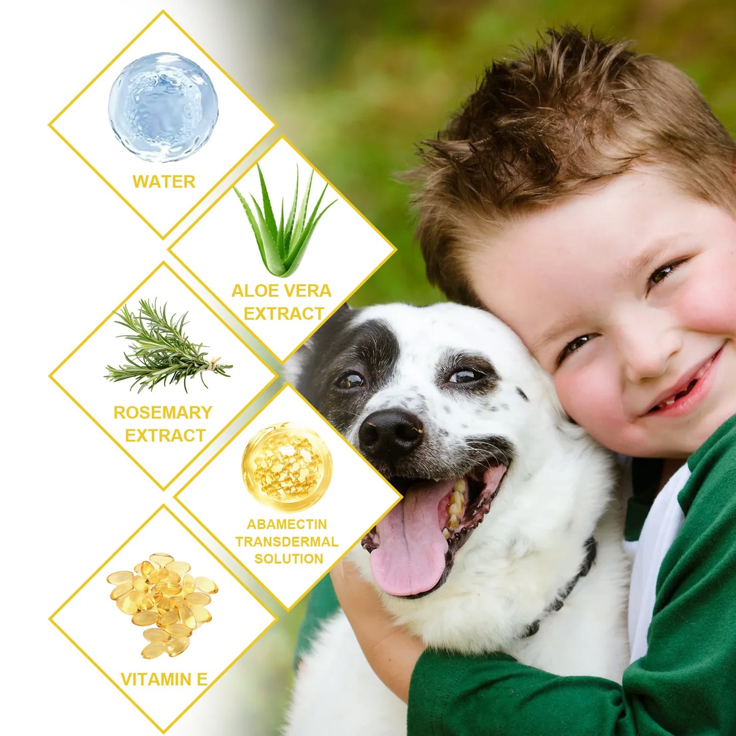 Flea & Tick Repellent for Pets 